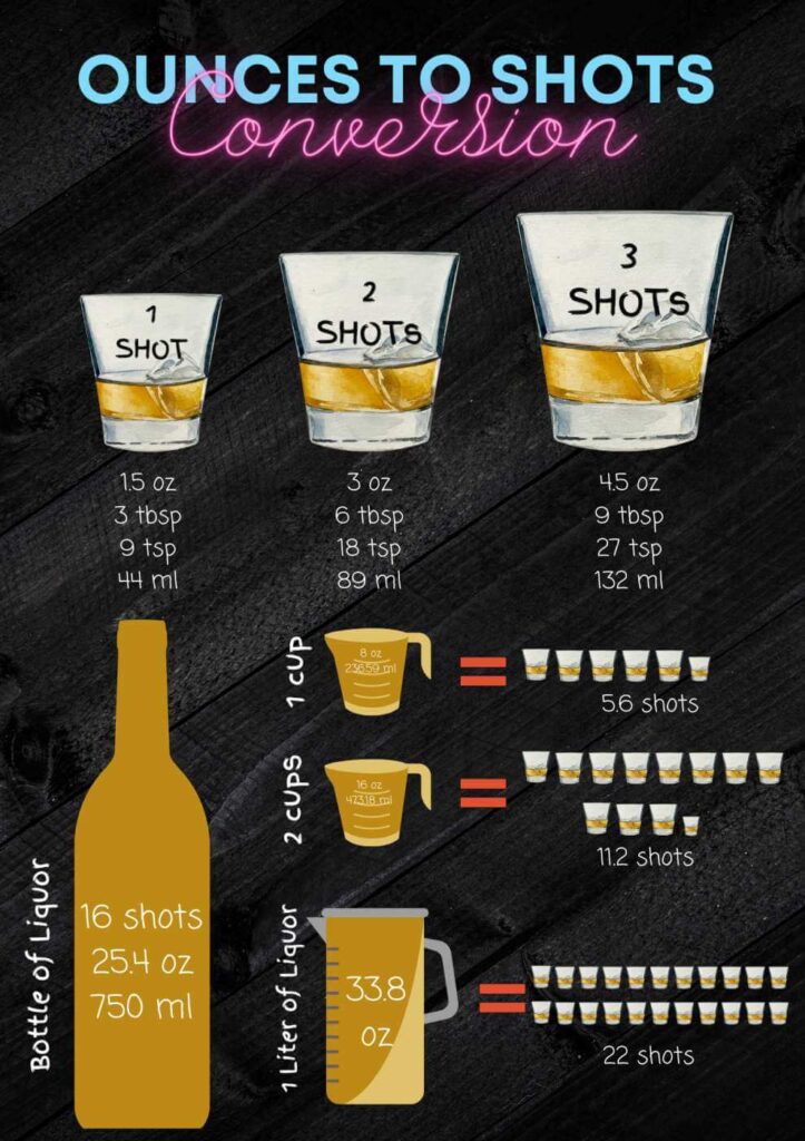 printable-ounces-to-grams-conversion-chart-42-off